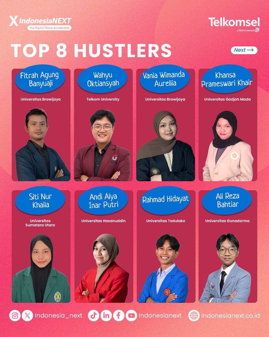 Sisihkan 8.900 Peserta, Rahmad Hidayat Sukses Tembus Top 8 Hustler Nasional di Ajang 10th IndonesiaNEXT by Telkomsel